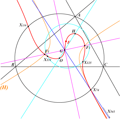K816
