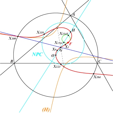K817