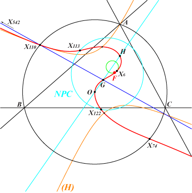 K818