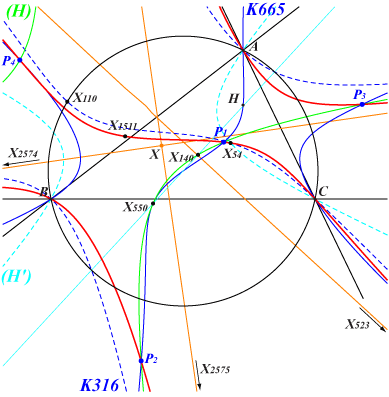 K822