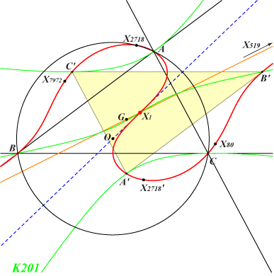 K831