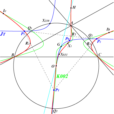 K832