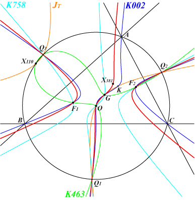 K833