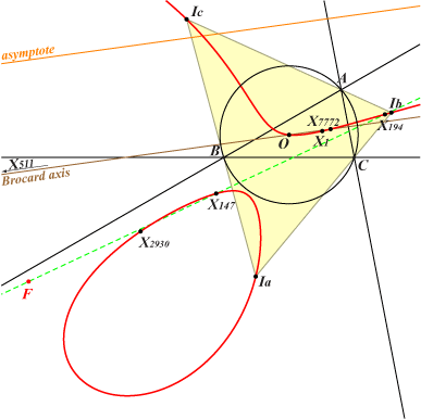 K837