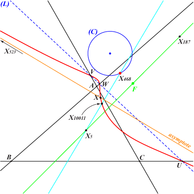 K869