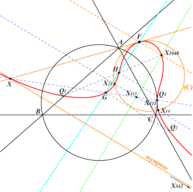 K870