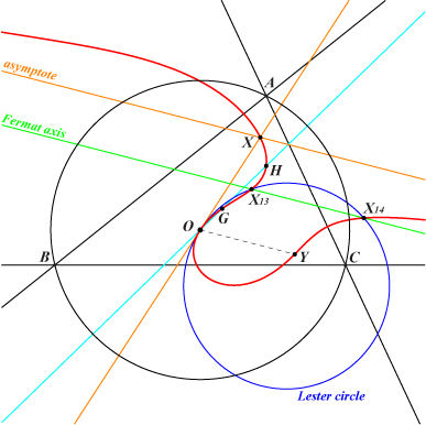 K871