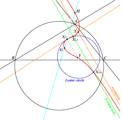 K872