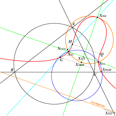 K873