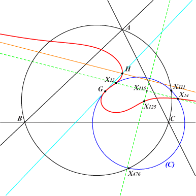 K874