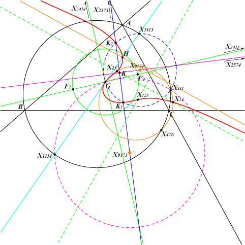K874a