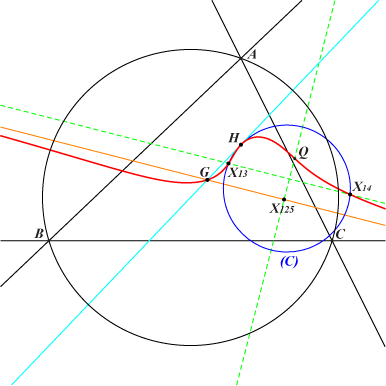 K875