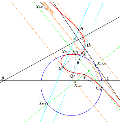 K876