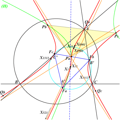 K877