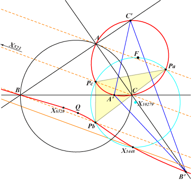 K878