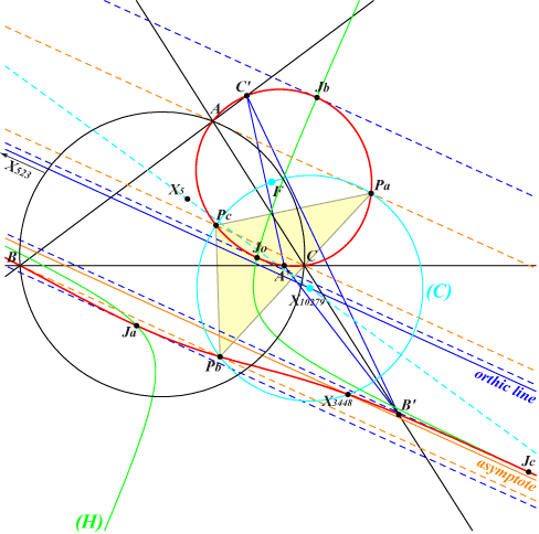 K878a