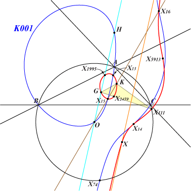 K881