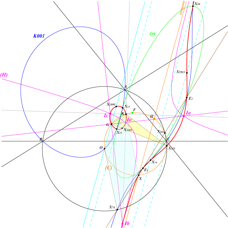 K881a