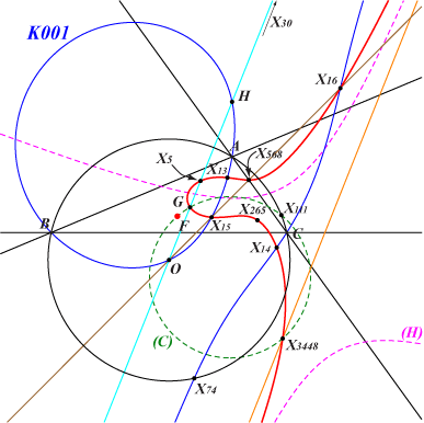 K885
