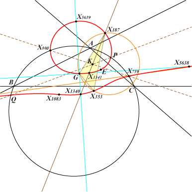 K889