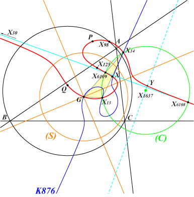 K892