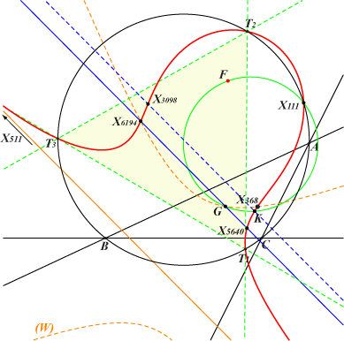 K896