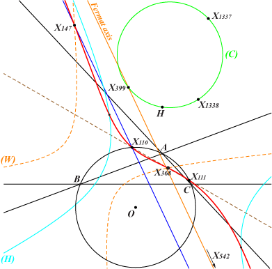 K898