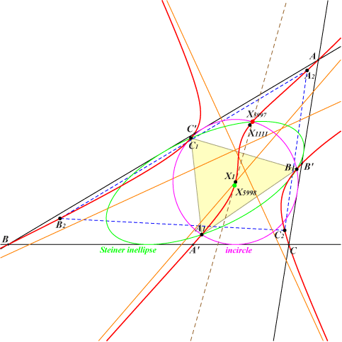 K927a