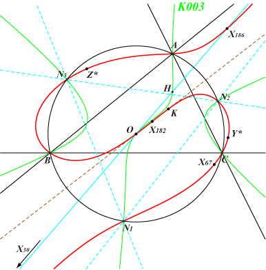 K931