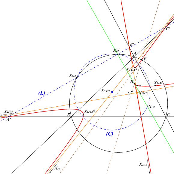 K934a