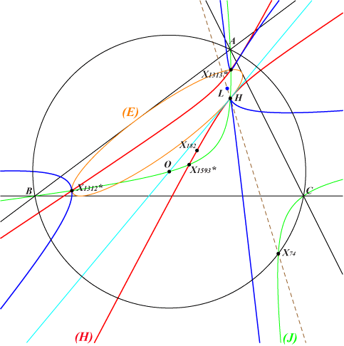 K934c