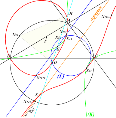K939