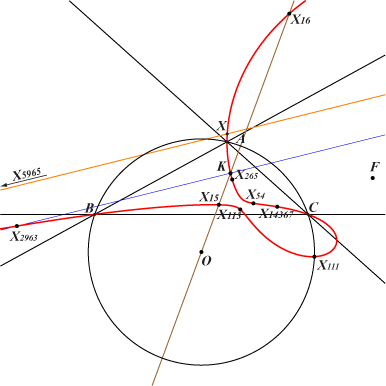 K942