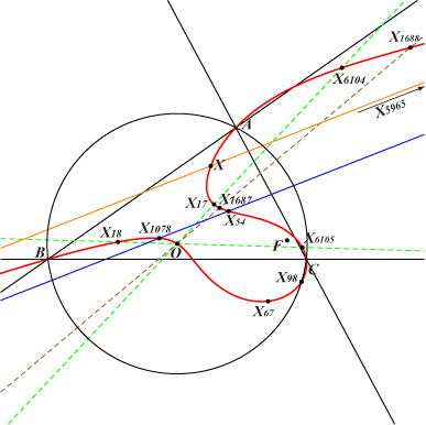 K947