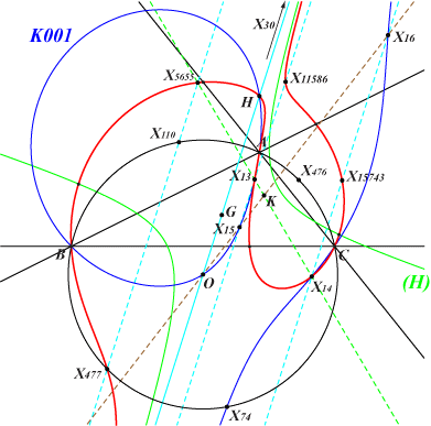 K952