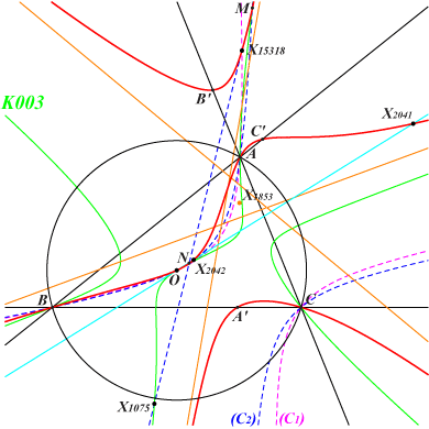K956