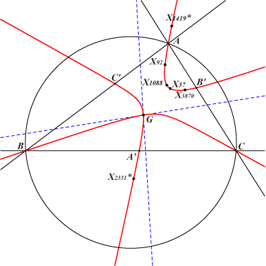 K972