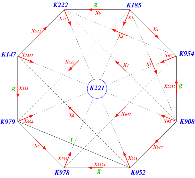 K979a