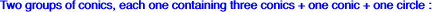 Two groups of conics, each