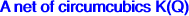 A net of circumcubics K(Q)