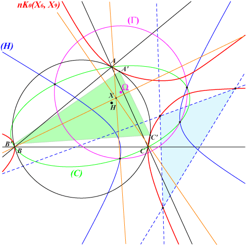 table4