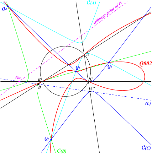 Q002construction
