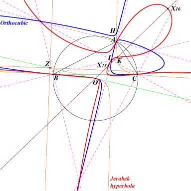 Q002K006