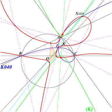 Q002K040