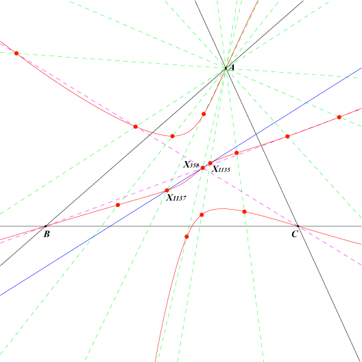 Q002X358b