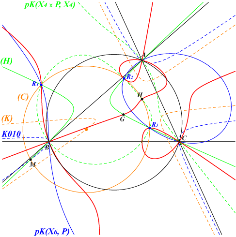 Q003pKcirc