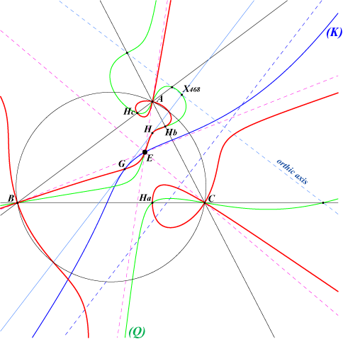 Q003X1