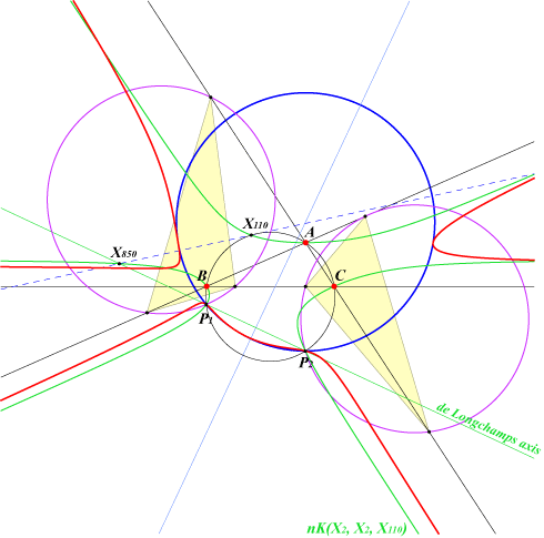 Q006fig2