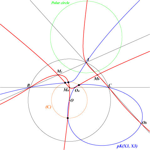 Q011pKX3
