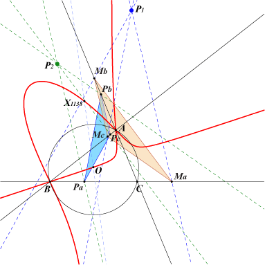 Q066para